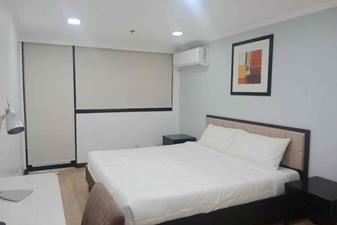 1 Bedroom Condo for Rent in San Antonio, Pasig, Metro Manila near MRT-3 Ortigas photo 3