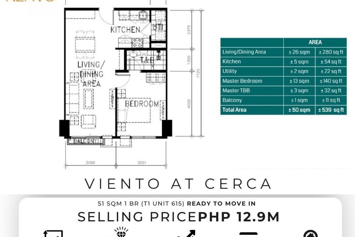 1 Bedroom Condo for Sale in Almanza Dos, Las Piñas, Metro Manila – photo 2