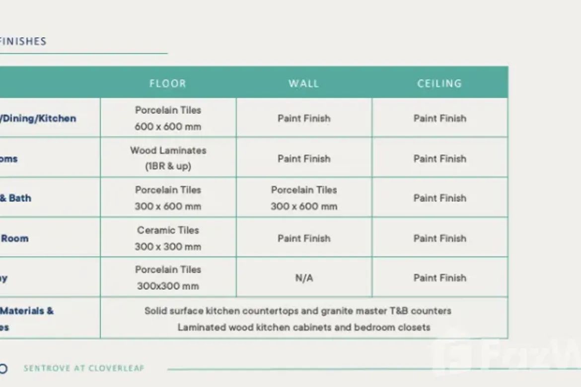 1 Bedroom Condo for Sale in Balingasa, Quezon City, Metro Manila near LRT-1 Balintawak – photo 8