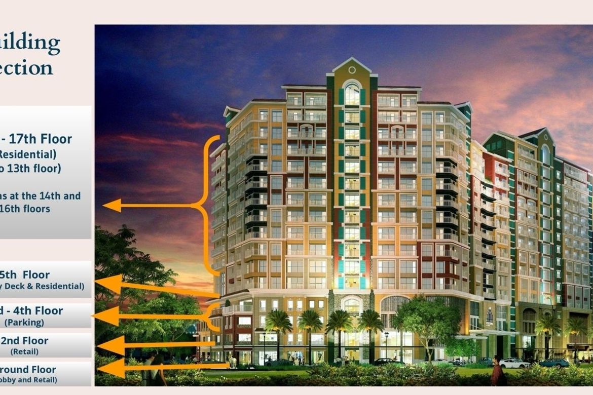 1 Bedroom Condo for Sale in Mactan, Lapu-Lapu, Cebu – photo 8