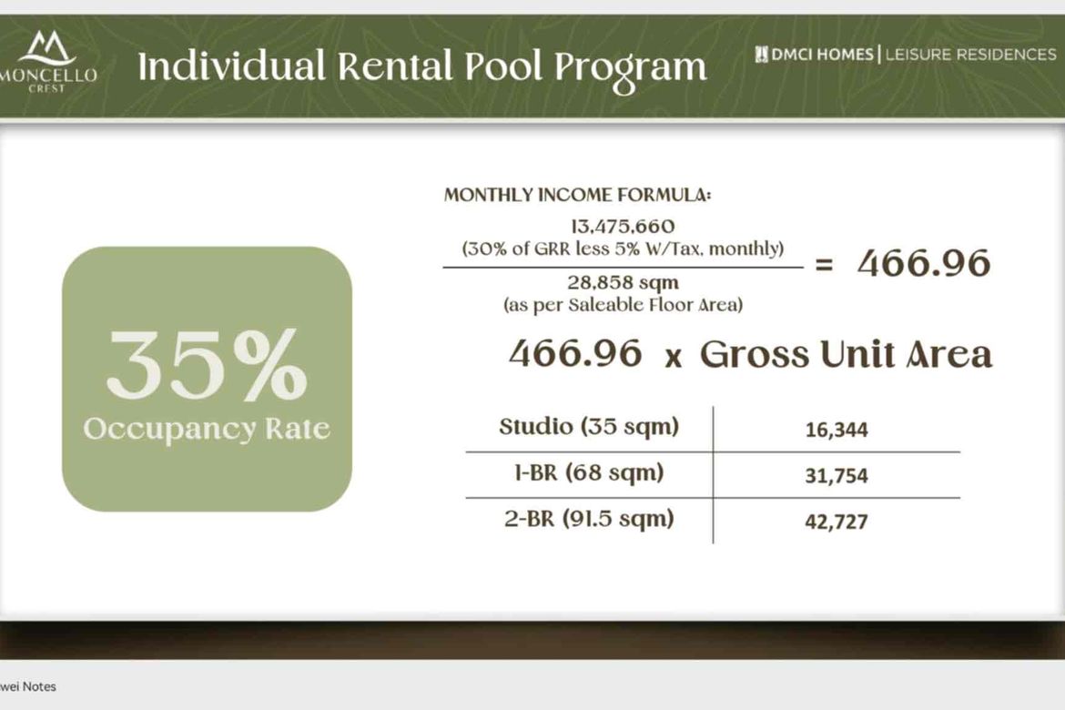 1 Bedroom Condo for Sale in Moncello Crest, Poblacion, Tuba, Benguet – photo 7