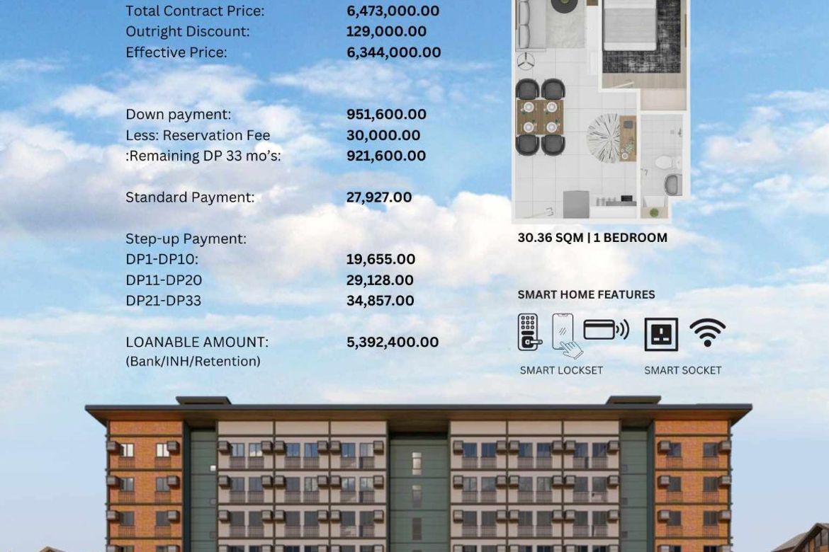 1 Bedroom Condo for Sale in Montana Tower, Aspen by Vista Estates, Santo Cristo, San Jose del Monte, Bulacan