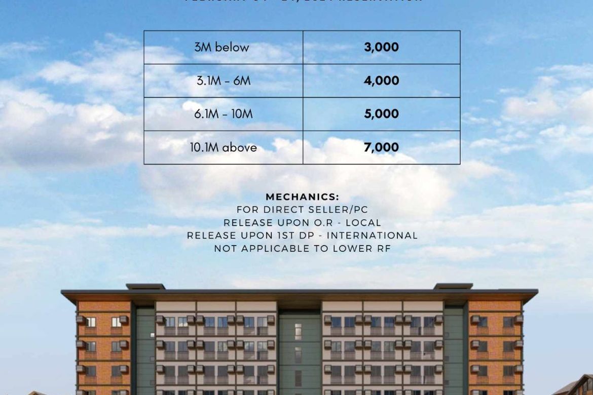 1 Bedroom Condo for Sale in Montana Tower, Aspen by Vista Estates, Santo Cristo, San Jose del Monte, Bulacan – photo 2