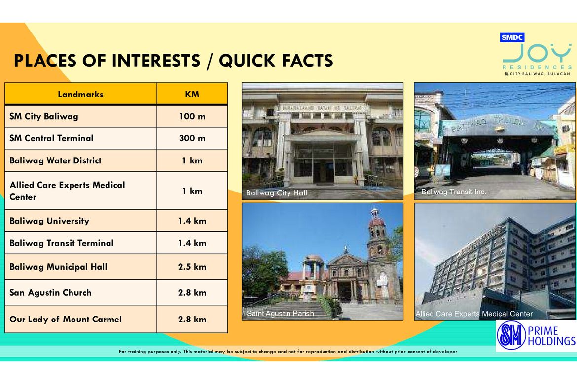 1 Bedroom Condo for Sale in Pagala, Baliuag, Bulacan – photo 2