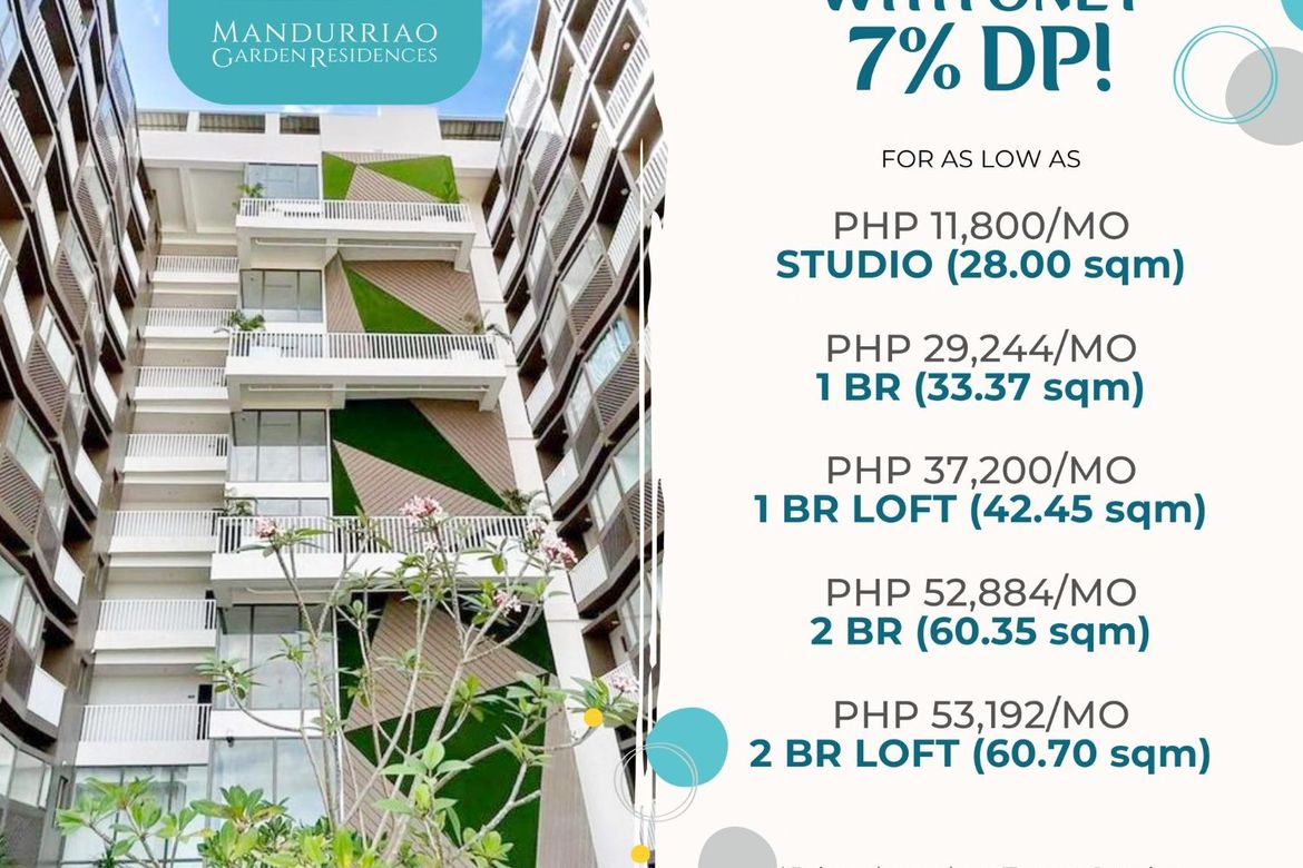 1 Bedroom Condo for Sale in Pale Benedicto Rizal, Iloilo City, Iloilo