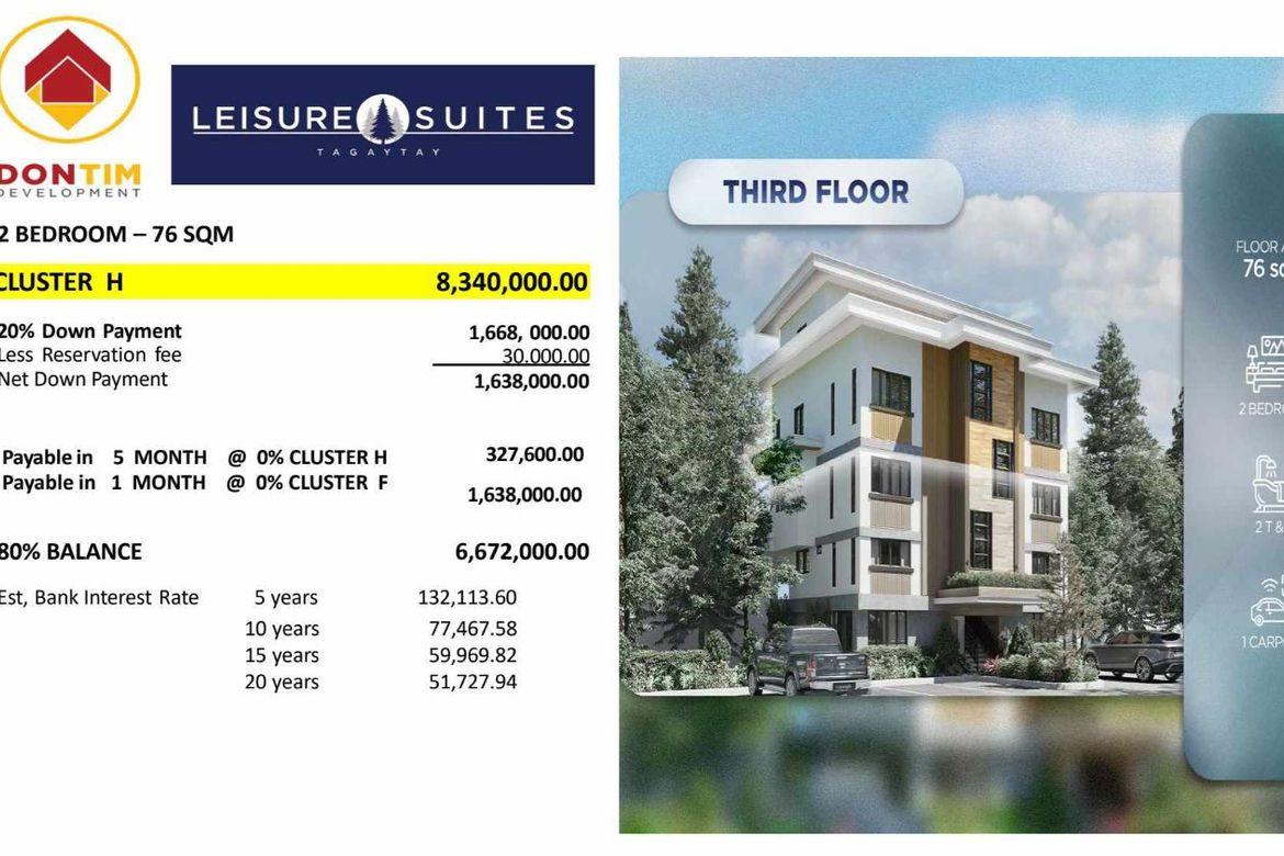 1 Bedroom Condo for Sale in San Jose, Tagaytay, Cavite – photo 7