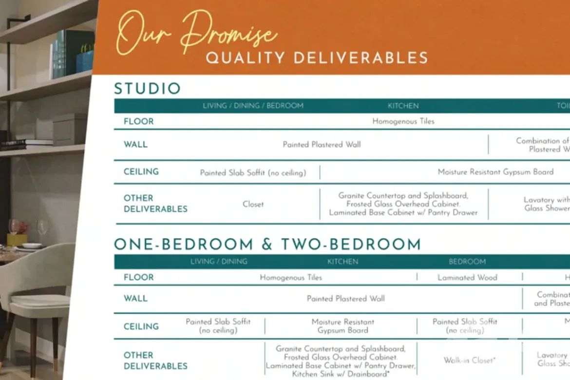 1 Bedroom Condo for Sale in Woodsville Crest, Merville, Parañaque, Metro Manila – photo 5