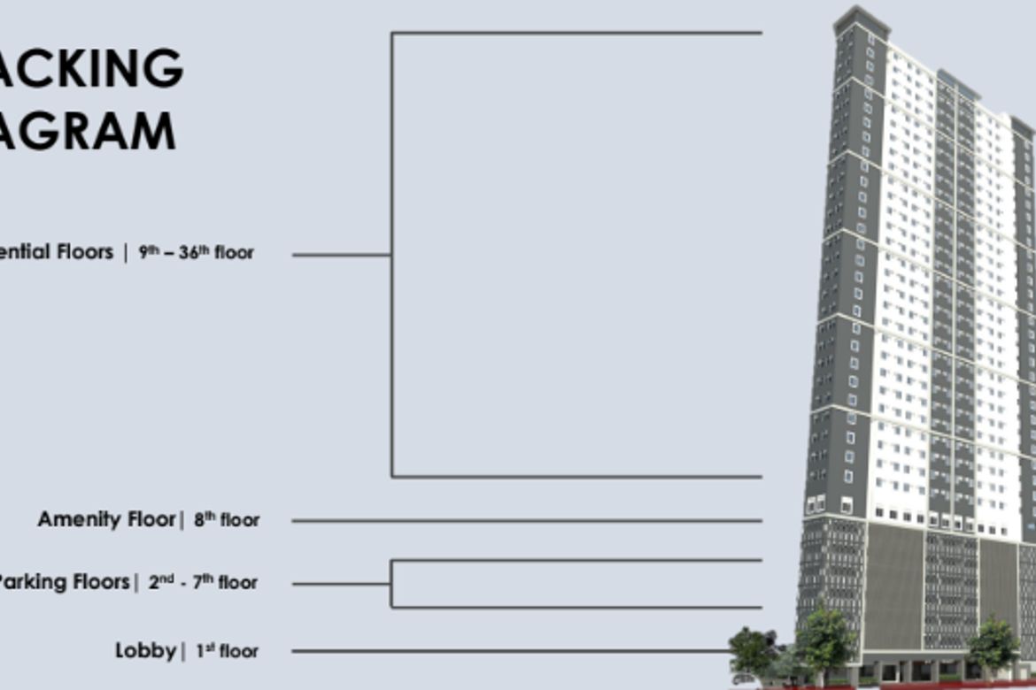 1 Bedroom House for Sale in Bradbury Heights, Manila, Metro Manila near LRT-1 Bambang – photo 2