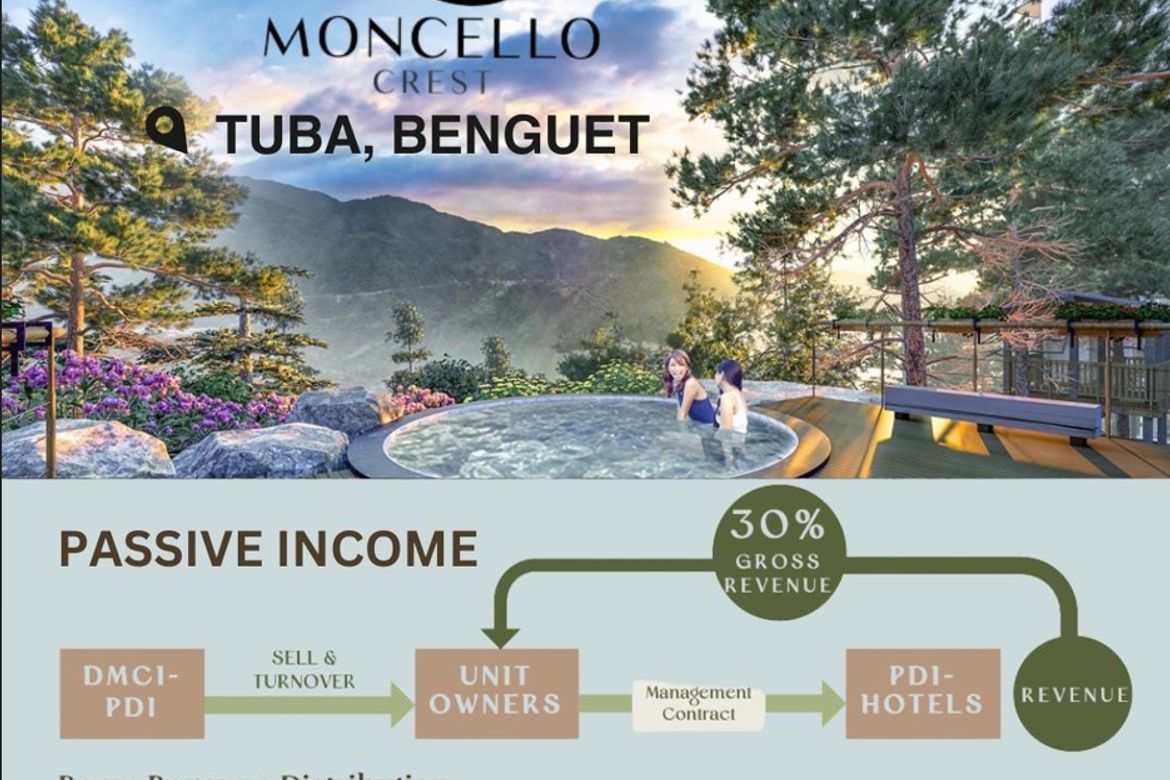 2 Bedroom Condo for Sale in Moncello Crest, Poblacion, Tuba, Benguet – photo 2
