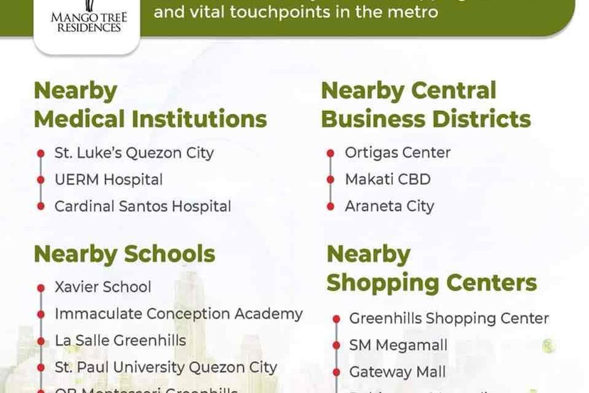 2 Bedroom Condo for Sale in Pasadeña, San Juan, Metro Manila near LRT-2 Gilmore – photo 3