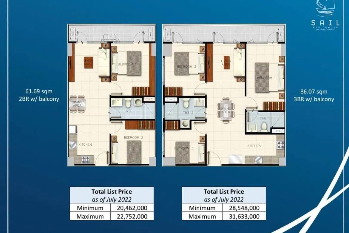 2 Bedroom Condo for Sale in Sail Residences, Barangay 76, Pasay, Metro Manila near LRT-1 EDSA