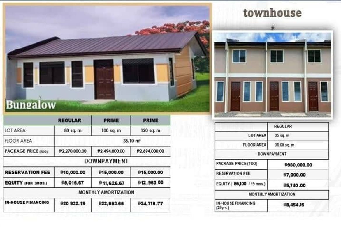 2 Bedroom House for Sale in Catalunan Grande, Davao City, Davao del Sur – photo 2