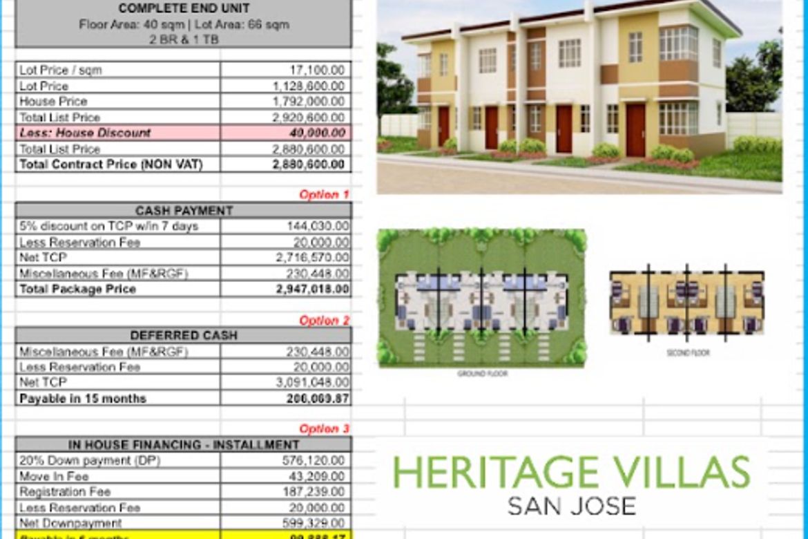 2 Bedroom Townhouse for Sale in Sapang Palay, San Jose del Monte, Bulacan – photo 8