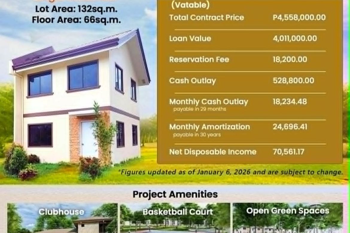 3 Bedroom House for Sale in Alingaro, General Trias, Cavite – photo 6