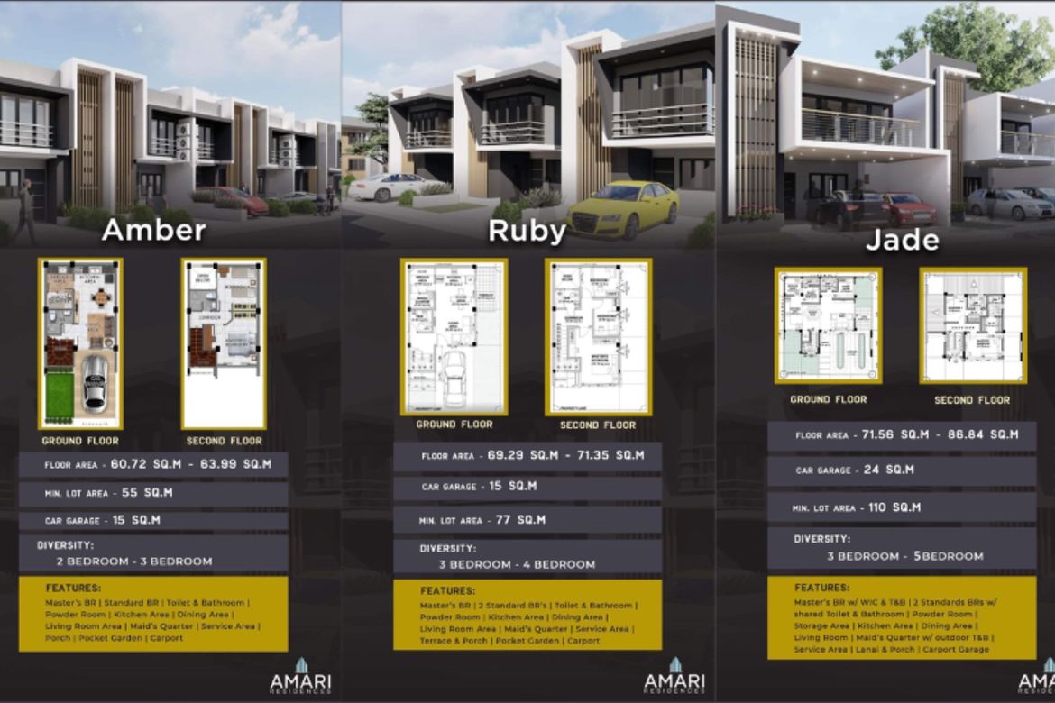3 Bedroom House for Sale in Biking, Dauis, Bohol – photo 4