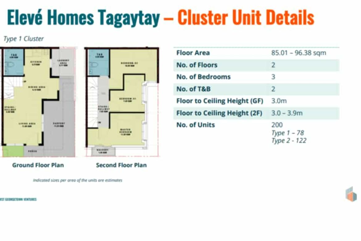 3 Bedroom House for Sale in Elevé Homes Tagaytay, Maharlika West, Tagaytay, Cavite – photo 2