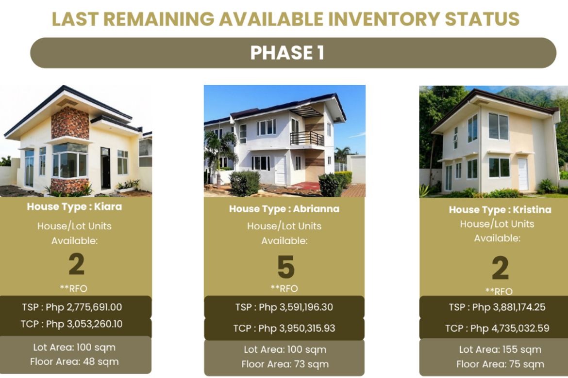 3 Bedroom House for Sale in Santa Lourdes, Puerto Princesa, Palawan