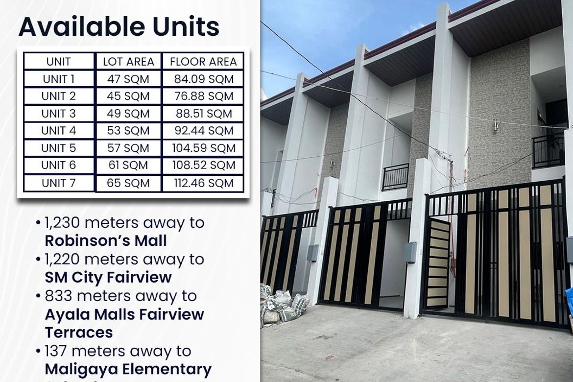 3 Bedroom Townhouse for Sale in Barangay 177, Caloocan, Metro Manila – photo 3
