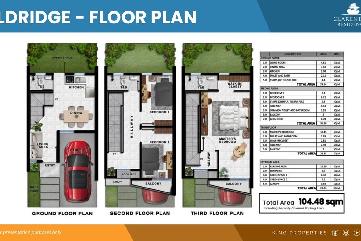 3 Bedroom Townhouse for Sale in Punta Princesa, Cebu City, Cebu – photo 8