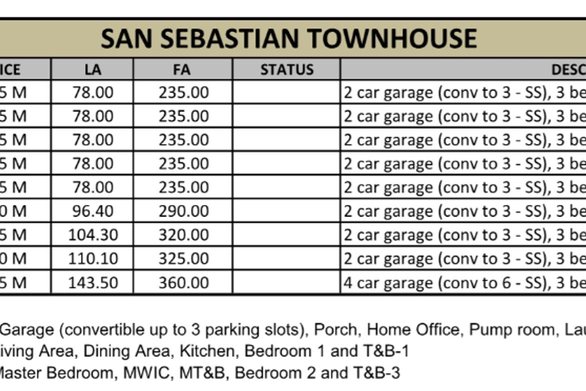3 Bedroom Townhouse for Sale in Quiapo, Manila, Metro Manila near LRT-1 Carriedo – photo 7
