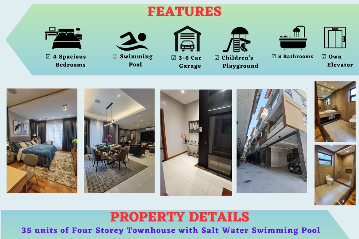 4 Bedroom Townhouse for Sale in Quiapo, Manila, Metro Manila near LRT-2 Recto