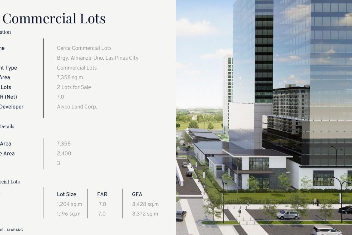 Commercial for Sale in Almanza Dos, Las Piñas, Metro Manila – photo 2