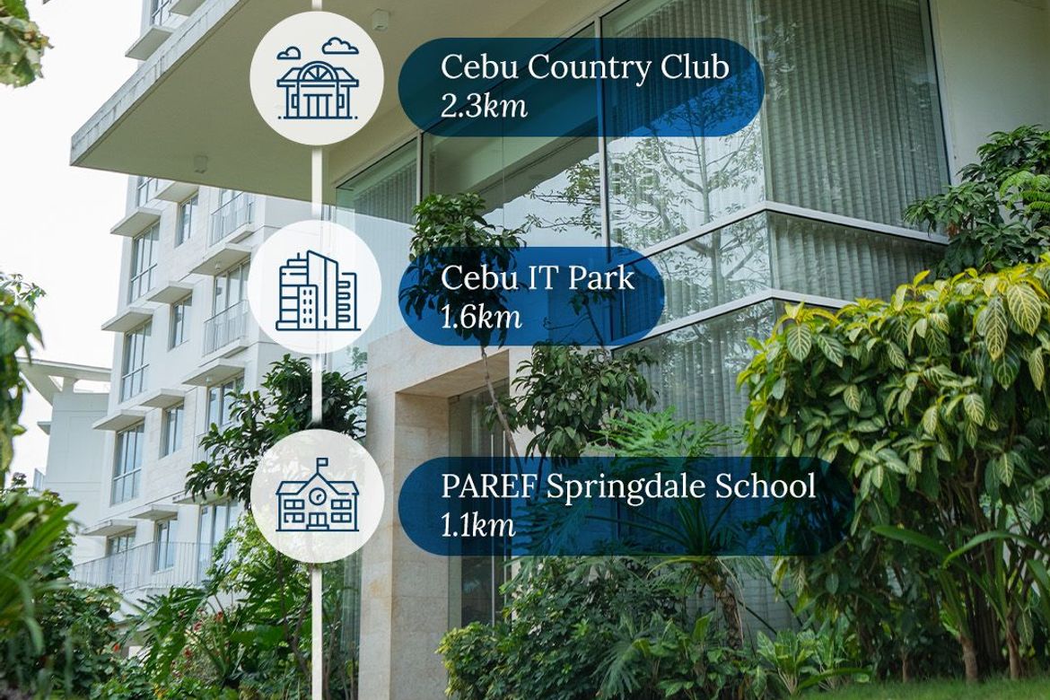 Condo for Sale in 32 Sanson by Rockwell, Lahug, Cebu City, Cebu – photo 2