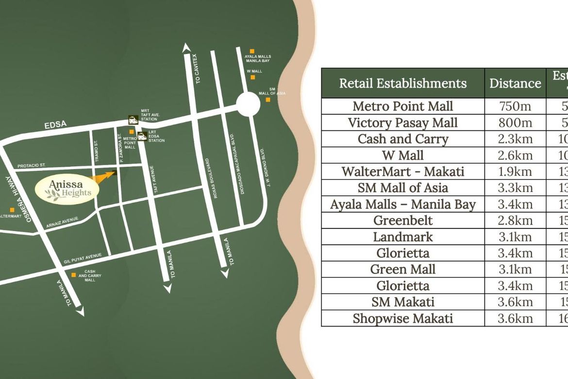 Condo for Sale in Barangay 97, Pasay, Metro Manila near MRT-3 Taft Avenue – photo 5