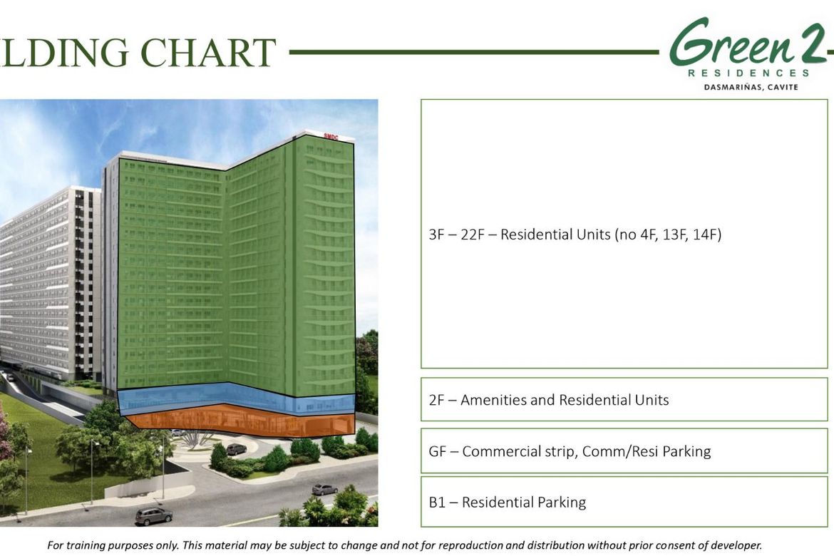 Condo for Sale in Green 2 Residences, Burol, Dasmariñas, Cavite – photo 5