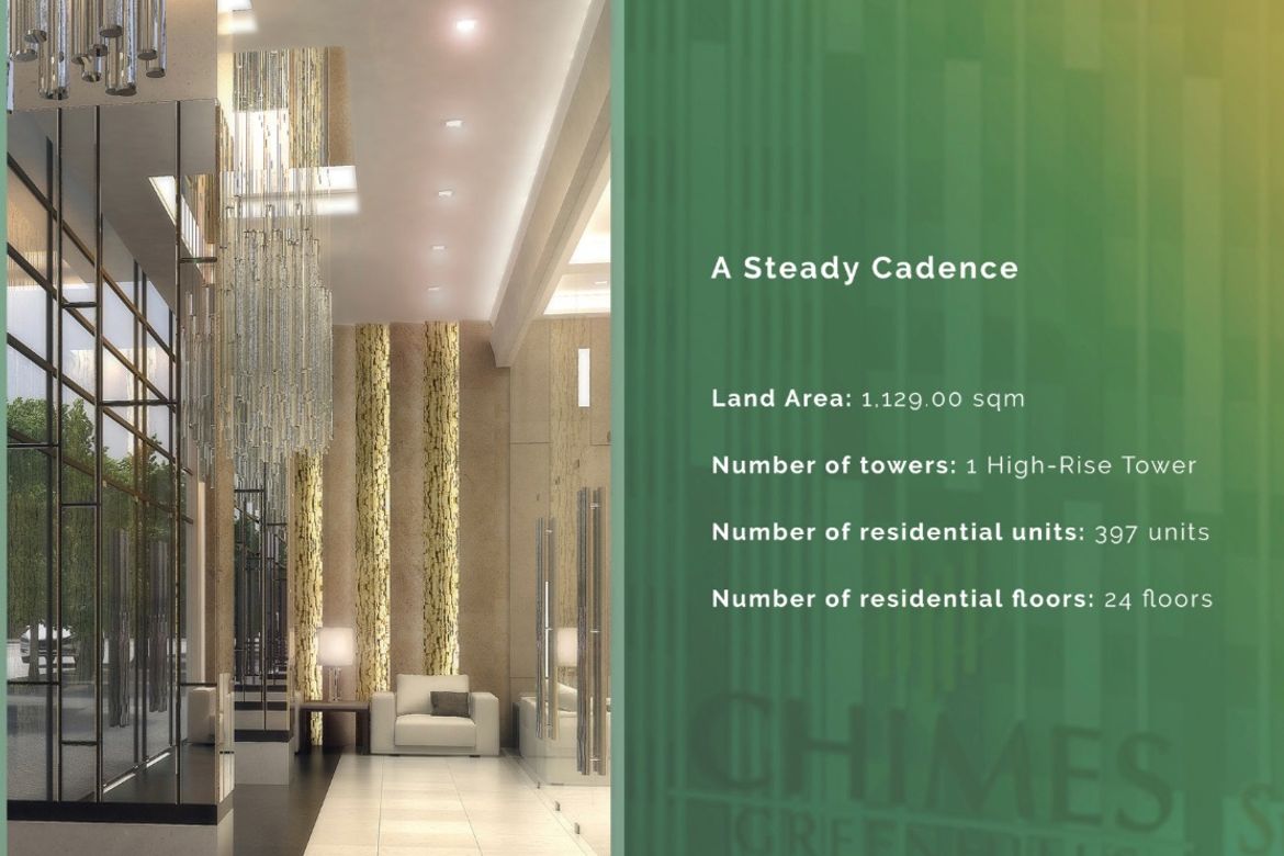 Condo for Sale in Greenhills, San Juan, Metro Manila near MRT-3 Santolan