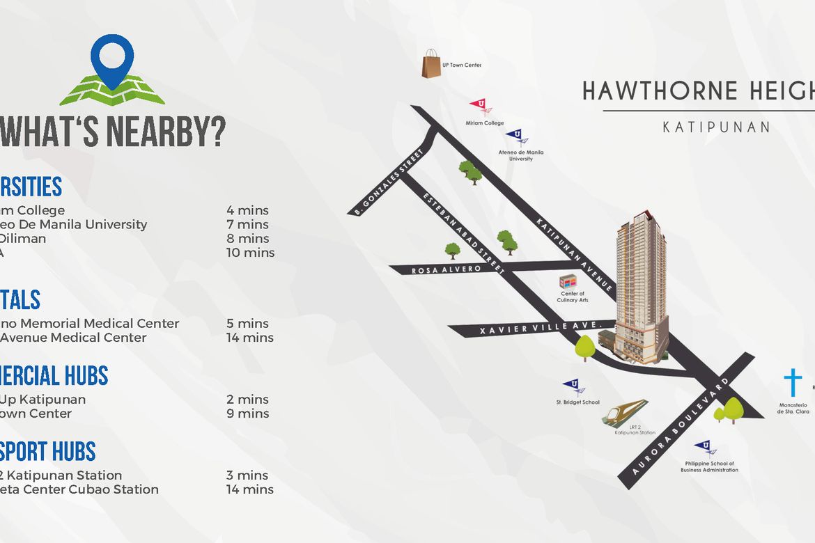 Condo for Sale in Hawthorne Heights by Vista Residences, Loyola Heights, Quezon City, Metro Manila near LRT-2 Katipunan – photo 4