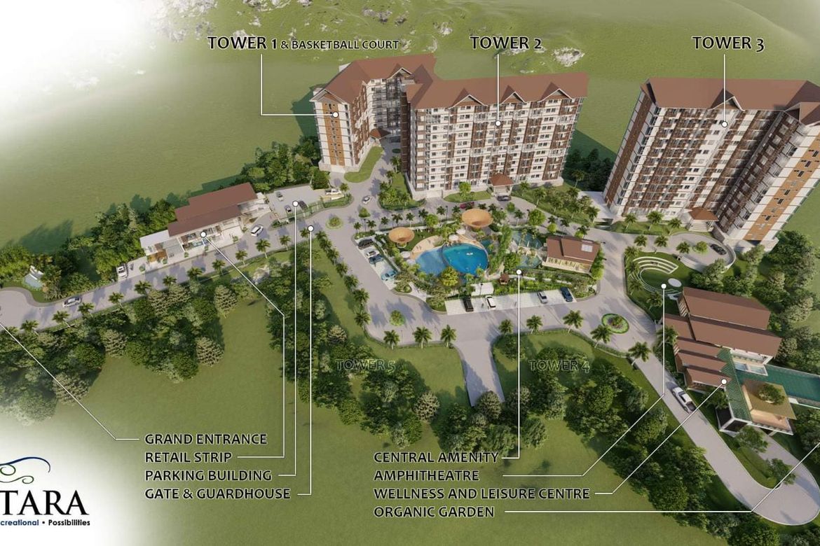 Condo for Sale in Lawaan III, Talisay, Cebu – photo 4