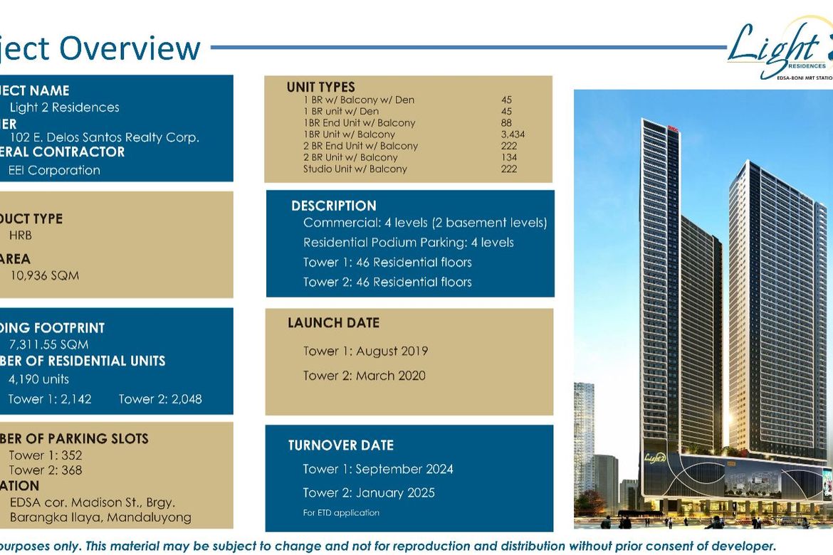Condo for Sale in Light 2 Residences, Barangka Ilaya, Mandaluyong, Metro Manila near MRT-3 Boni – photo 4