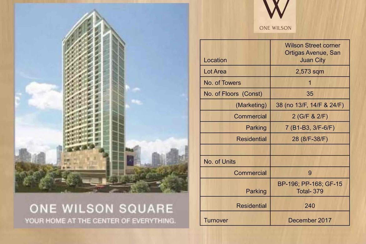 Condo for Sale in One Wilson Square, Greenhills, San Juan, Metro Manila – photo 3