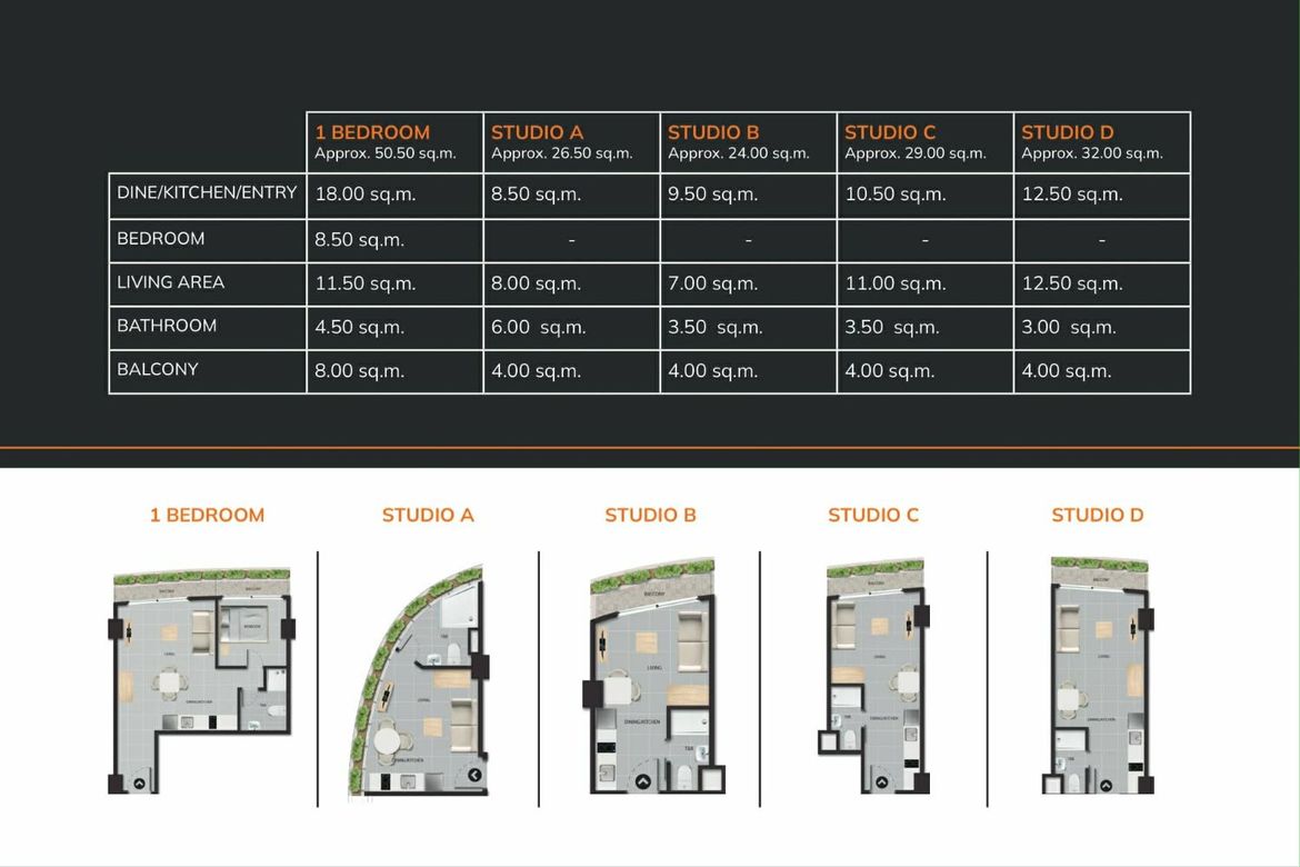 Condo for Sale in San Rafael, Santo Tomas, Batangas – photo 8