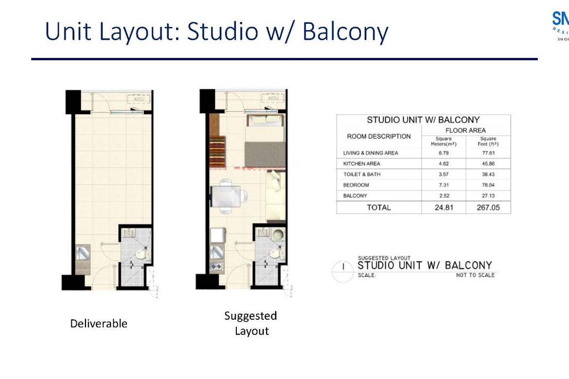 Condo for Sale in Smile Residences, Barangay 12, Bacolod, Negros Occidental – photo 6