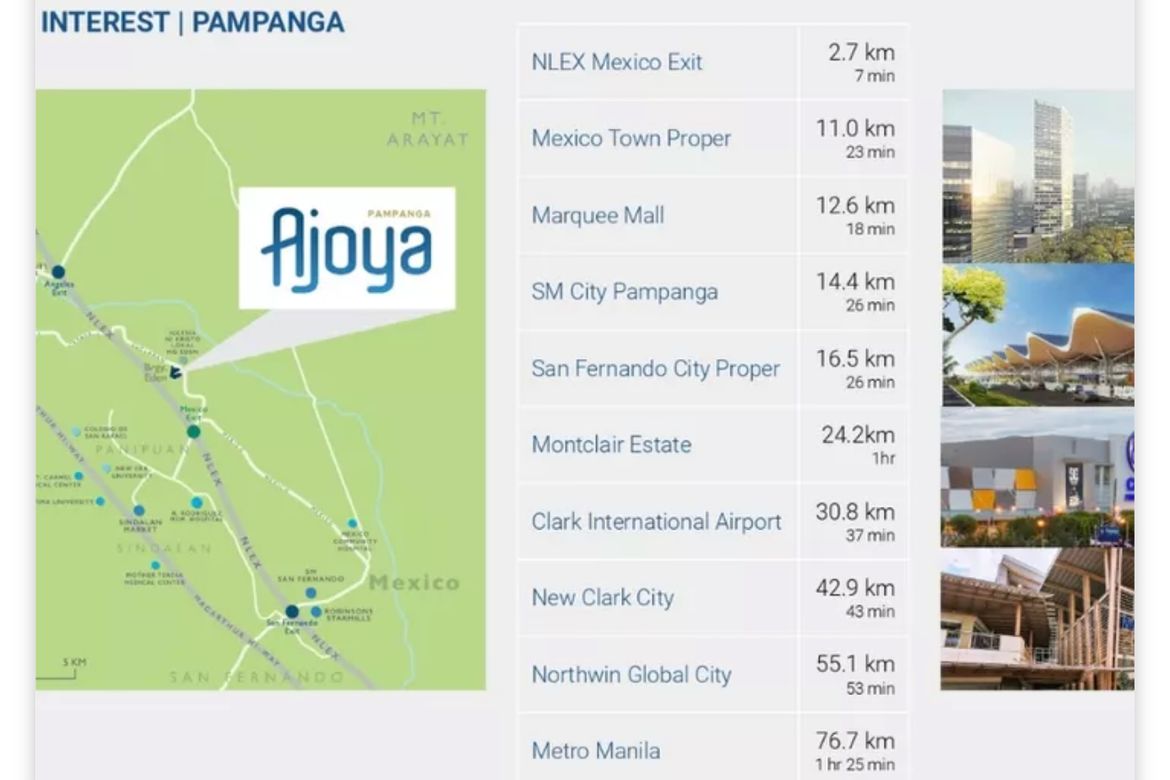 Land for Sale in Ajoya Pampanga, Eden, Mexico, Pampanga – photo 8