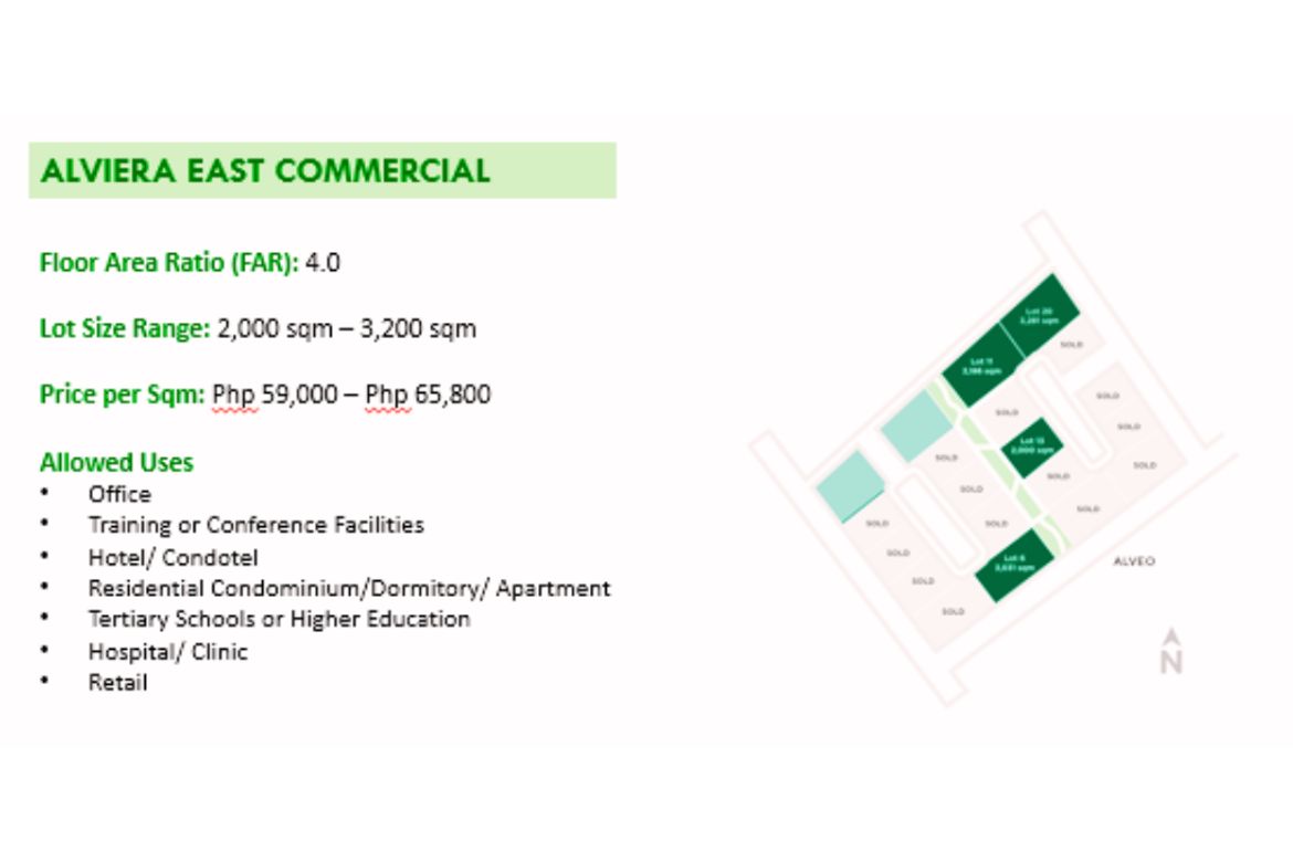 Land for Sale in Alviera, Dolores, Porac, Pampanga – photo 8