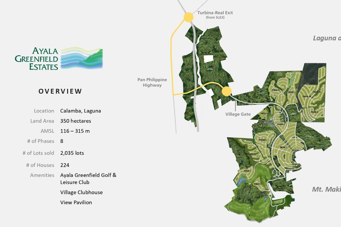 Land for Sale in Ayala Greenfield Estates, Maunong, Calamba, Laguna – photo 4