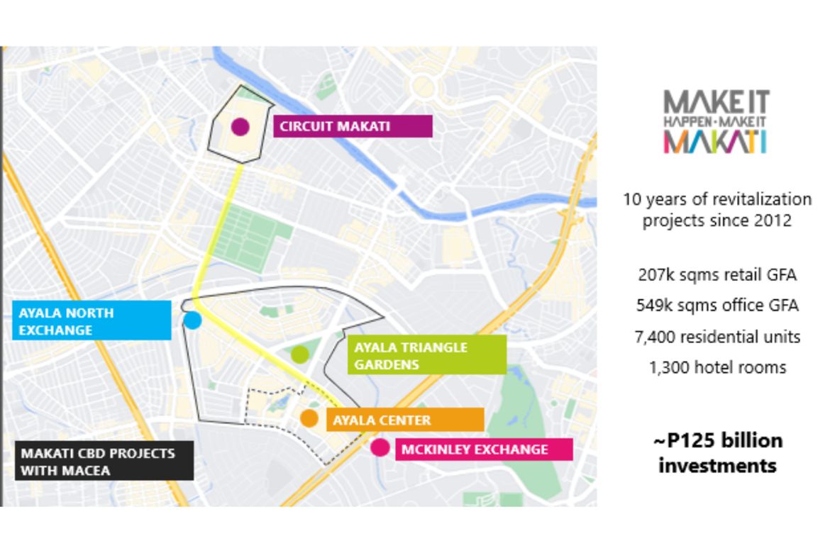 Land for Sale in Ayala Malls Circuit, Carmona, Makati, Metro Manila – photo 7
