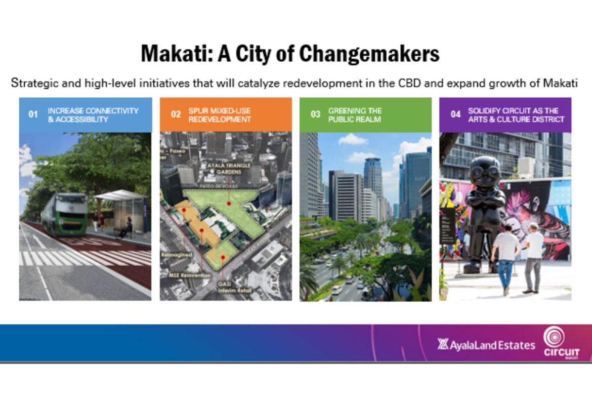 Land for Sale in Ayala Malls Circuit, Carmona, Makati, Metro Manila – photo 8