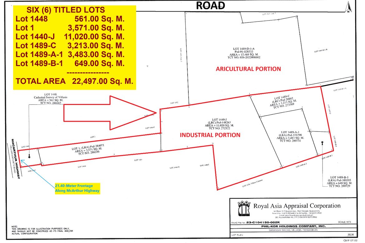 Land for Sale in Bacag, Villasis, Pangasinan
