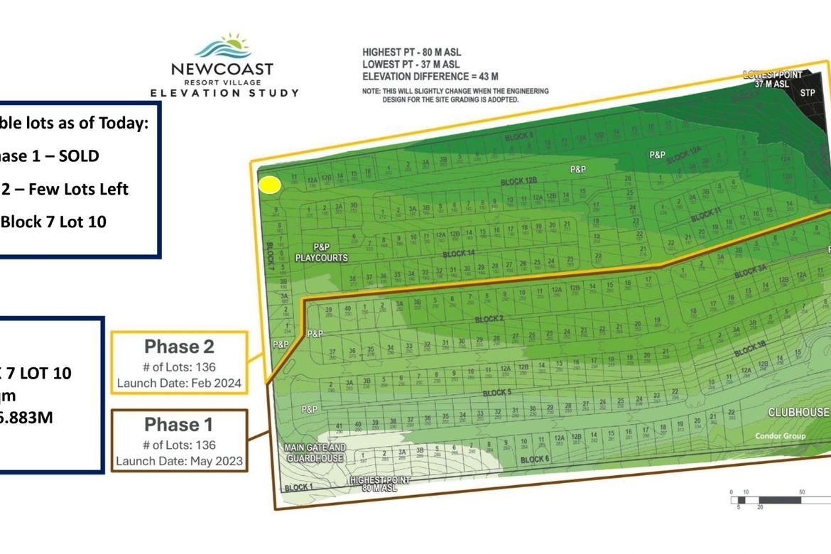 Land for Sale in Boracay Newcoast, Yapak, Malay, Aklan – photo 6
