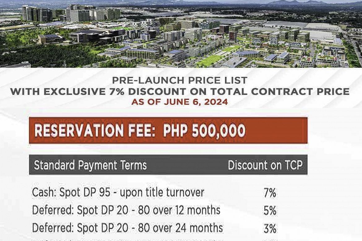 Land for Sale in Bugtong Na Pulo, Lipa, Batangas