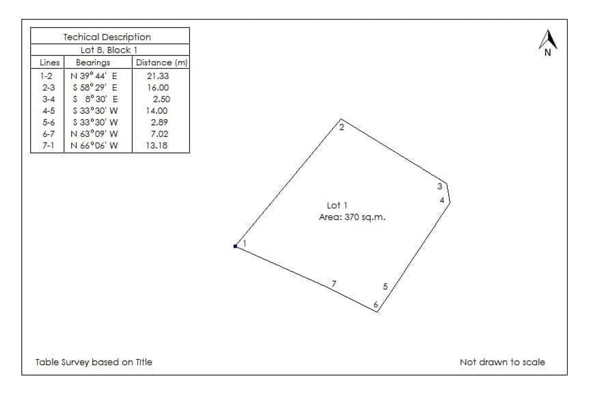 Land for Sale in Bulacao, Talisay, Cebu – photo 3