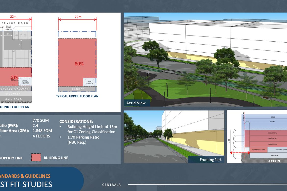 Land for Sale in Centrala by Ayala Land, Santo Cristo, Angeles, Pampanga – photo 7
