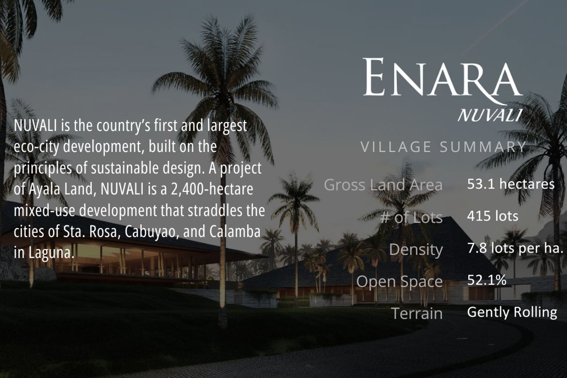 Land for Sale in Enara at Nuvali Heights, Canlubang, Calamba, Laguna – photo 6