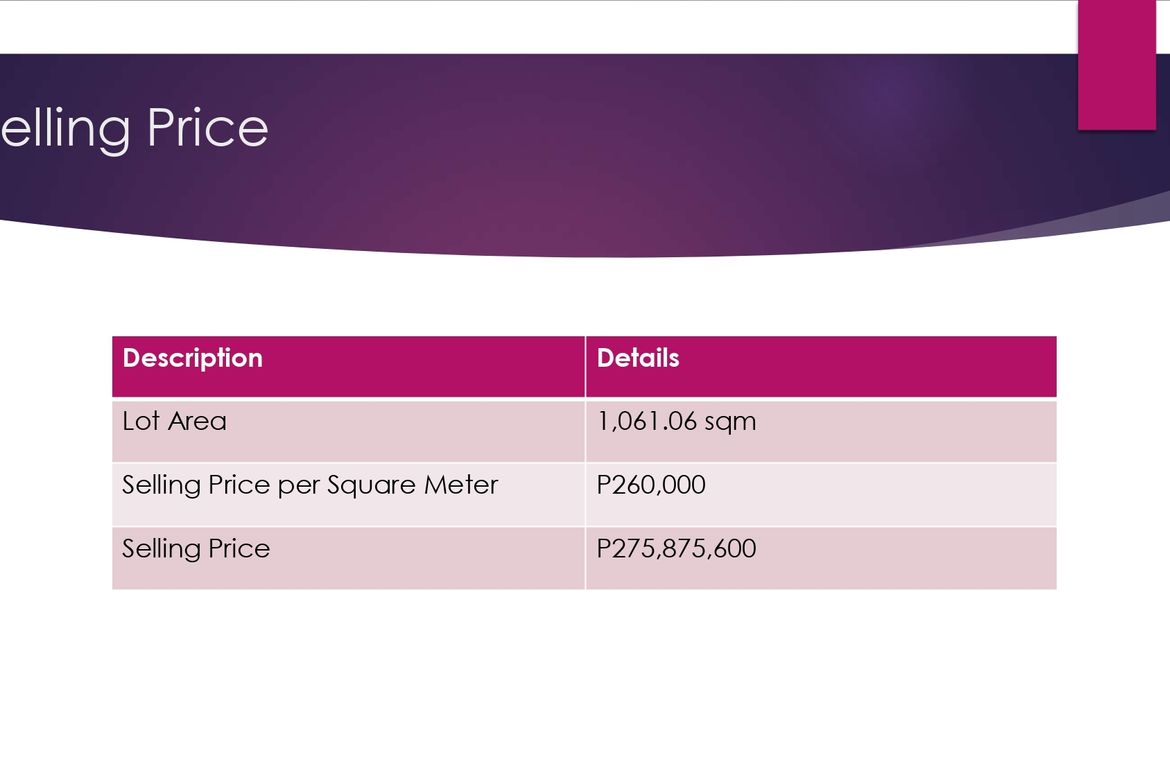 Land for Sale in Ermita, Manila, Metro Manila near LRT-1 United Nations – photo 6