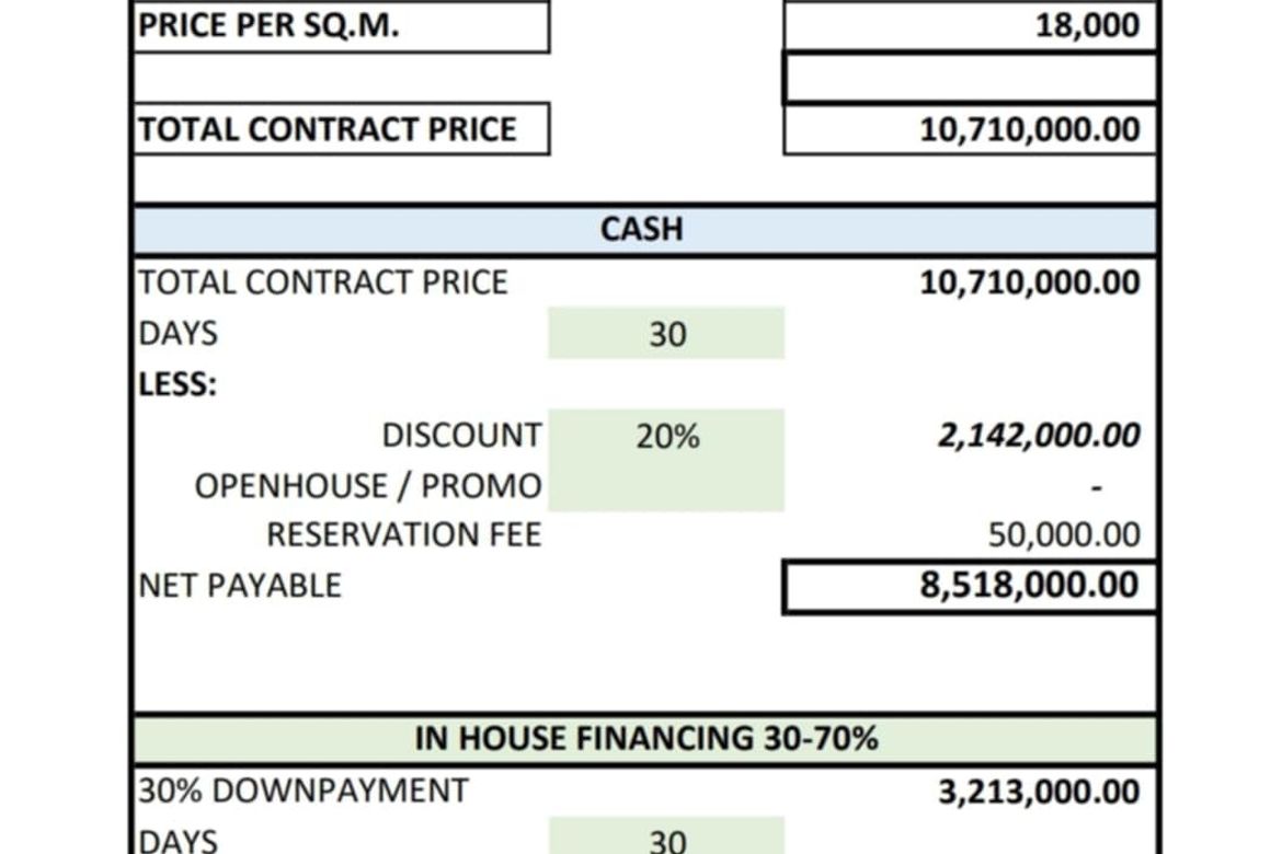 Land for Sale in Javalera, General Trias, Cavite – photo 6