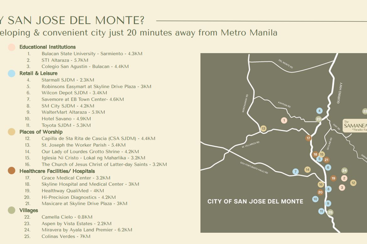 Land for Sale in Kaybanban, San Jose del Monte, Bulacan – photo 7